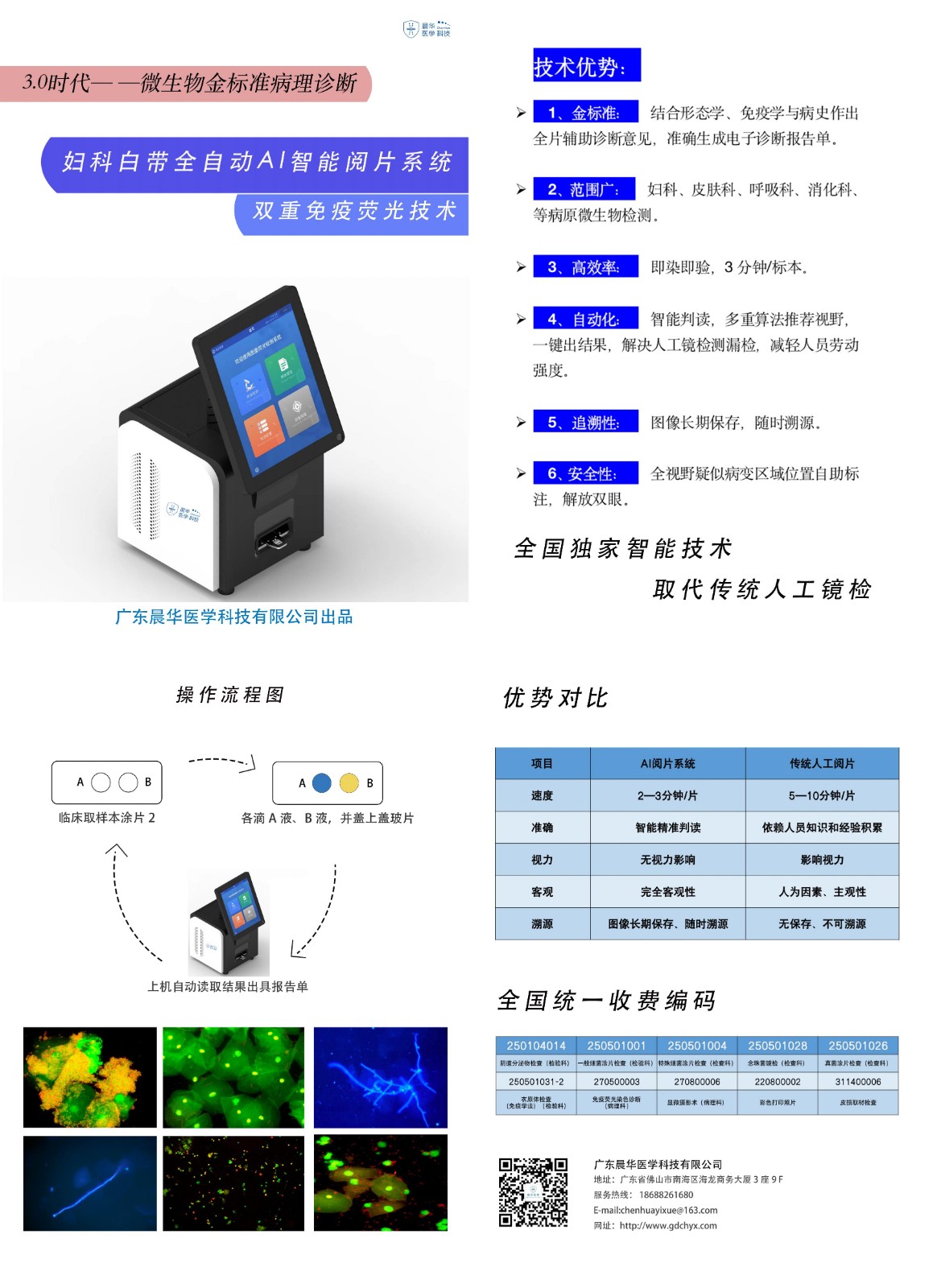 妇科白带全自动免疫荧光检测-3.5.jpg