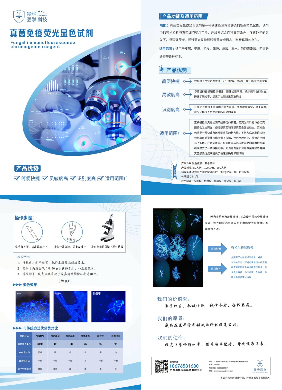 真菌免疫荧光显色试剂-皮肤科单页.jpg